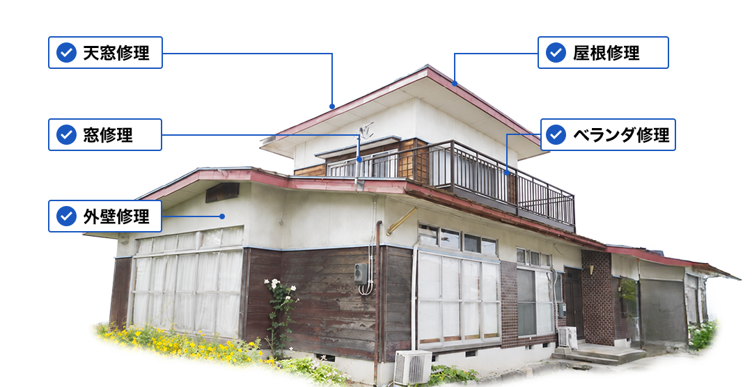 雨漏りで修理する個所
